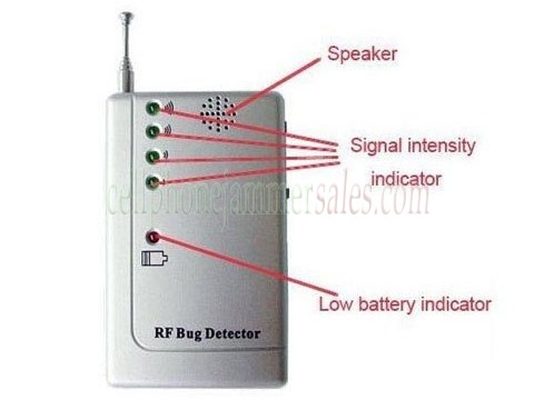 signal blocker cydia geeks - Anti-Spy Pinhole Camera Wireless RF Bug Detector - Spy Bug Sweeper Detector